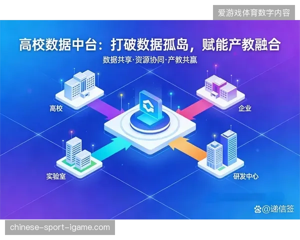 多头分发造成信号传输孤岛，低效的版权管理正在透支顶级赛事商业生命力